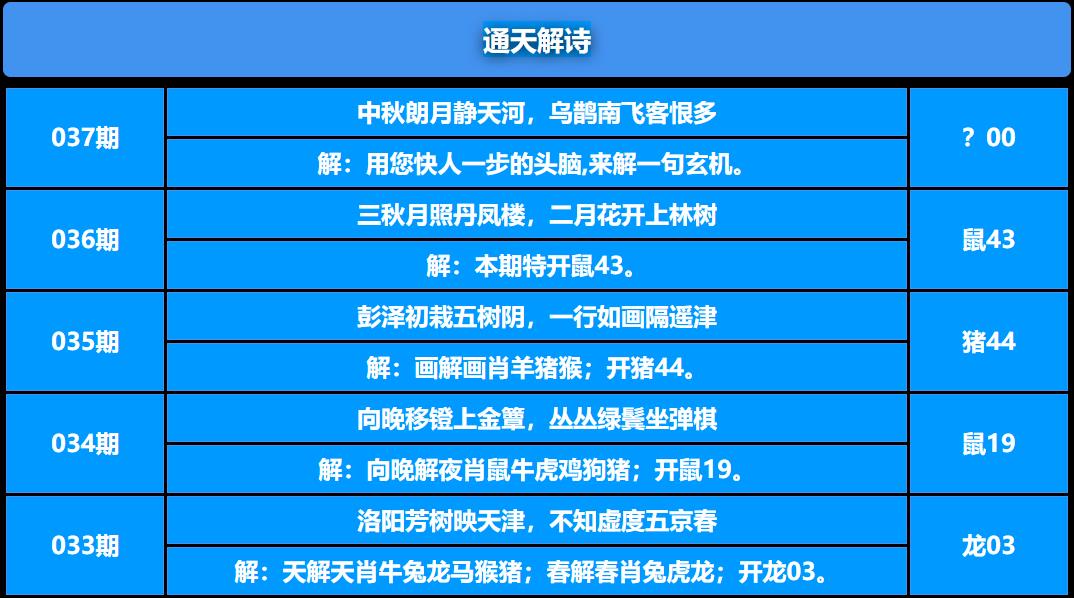 037期通天解诗[图]